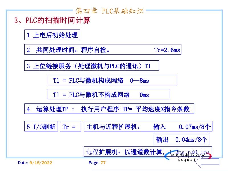 PLC与防滑测试方法