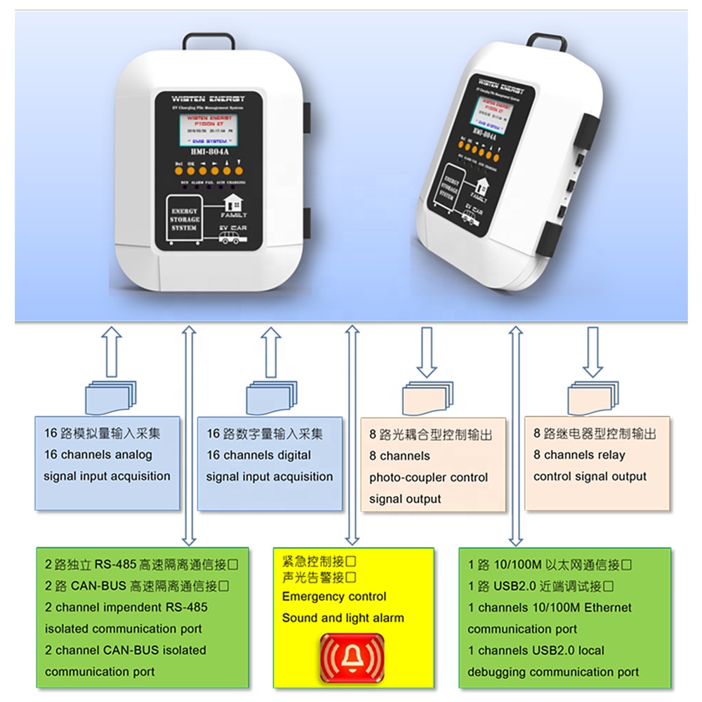 录音笔与太阳能发电系统海关编码