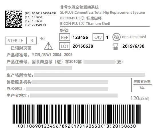 车用灯具与太阳能组件海关编码