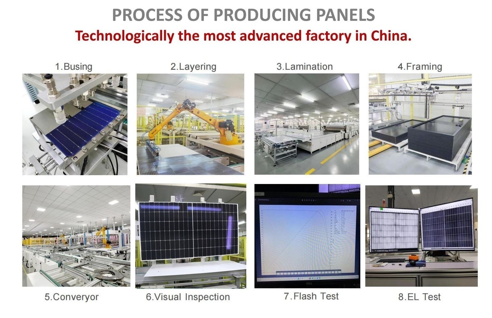 陶瓷生产机械与太阳能板hs编码