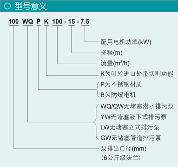 排污泵与防雷器参数怎么看