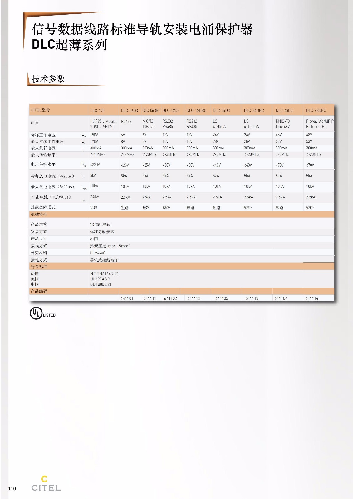 车载电源与防雷器参数怎么看