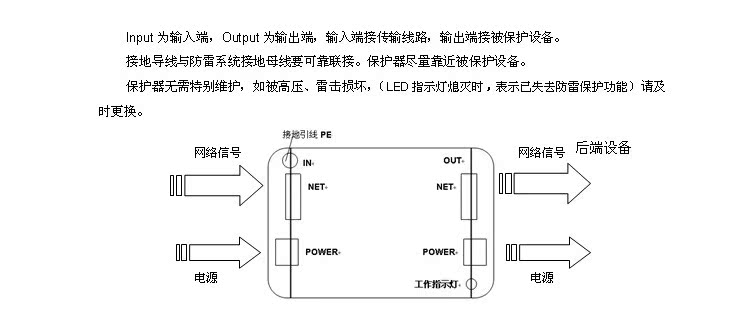 其它工具与网络防雷器输入输出区分