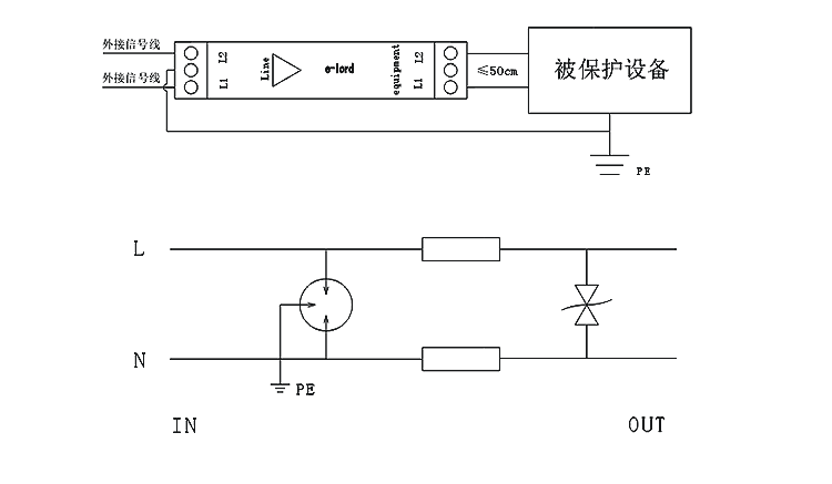 安全仪器与网络防雷器输入输出区分