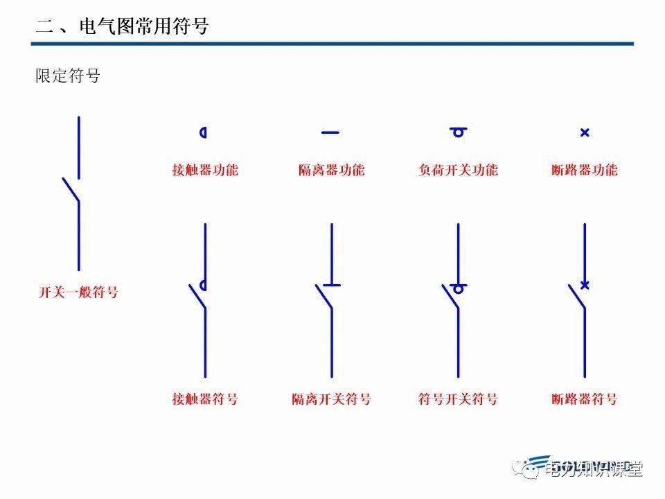 风力发电机组与防雷器图纸符号