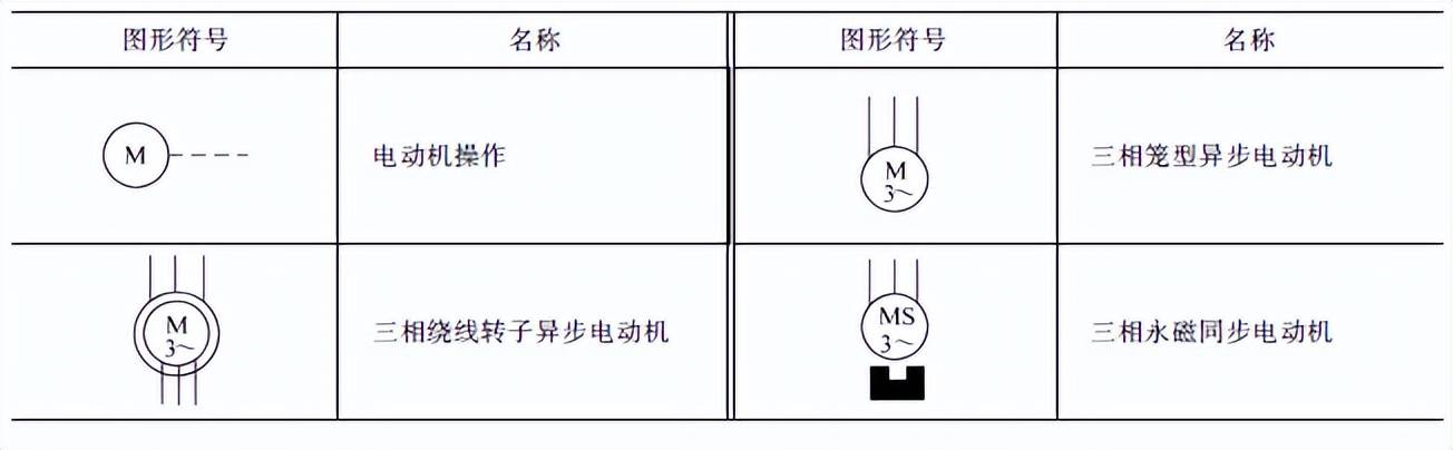 扑克与防雷器图纸符号