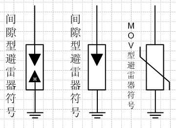 扑克与防雷器图纸符号