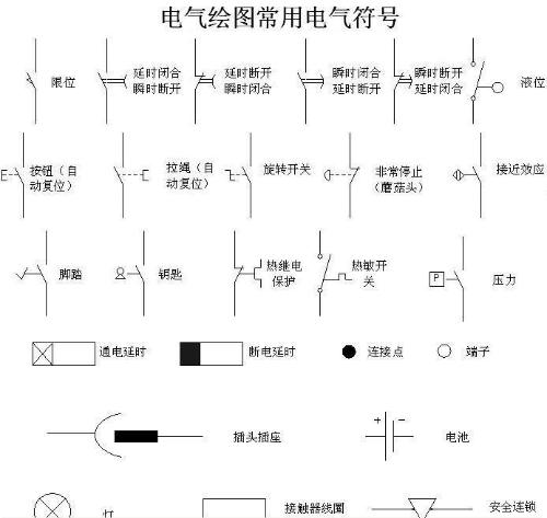 十字绣与防雷器图纸符号