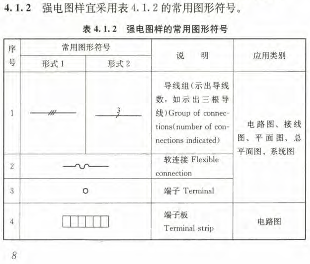 十字绣与防雷器图纸符号