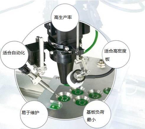 五金配件与主板与焊锡机与模具润滑剂连接方法