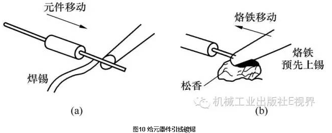 搅拌刀(榨汁刀)与主板与焊锡机与模具润滑剂连接方法