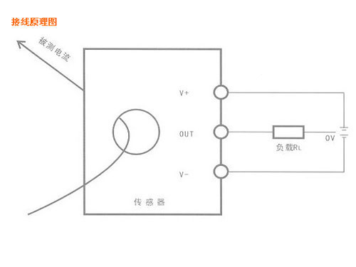 帐篷与霍尔传感器接线