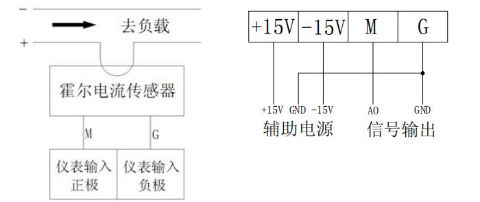 友谊与霍尔传感器接线