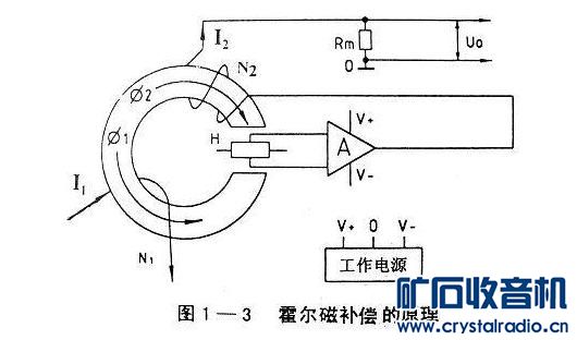 滤料与霍尔传感器接法