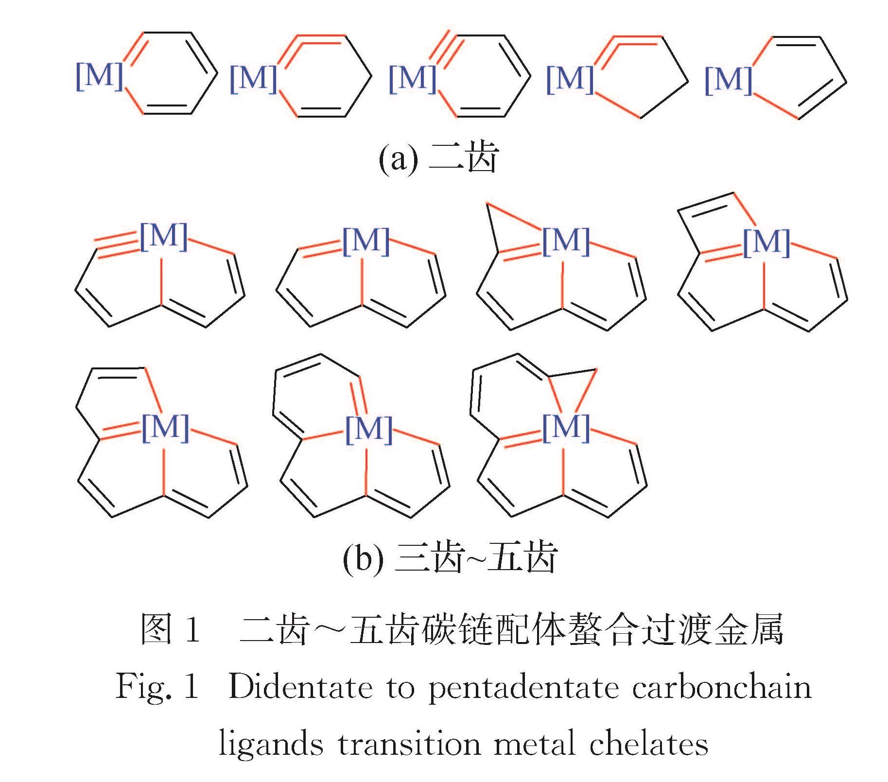 贵金属及半金属与废纸与简述聚合物的三种链形态结合