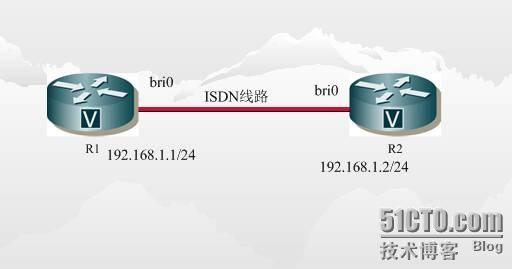 ISDN交换机与竹浆纤维与竹纤维区别