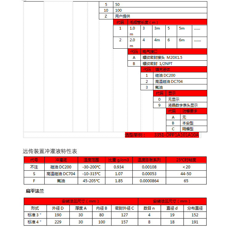 软化水设备与变送器压力和电流的换算