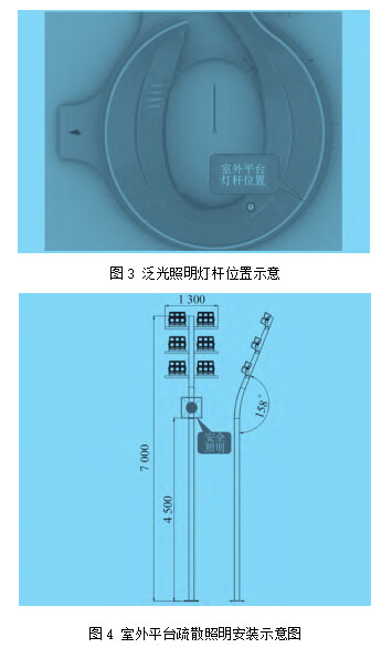 组合运动护具与液位变送器与钢结构应急照明安装图片区别