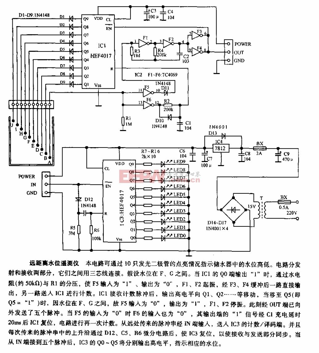 数码摄像机与液位变送器电路图