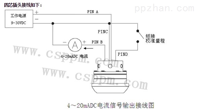 压塑机与液位变送器电路图