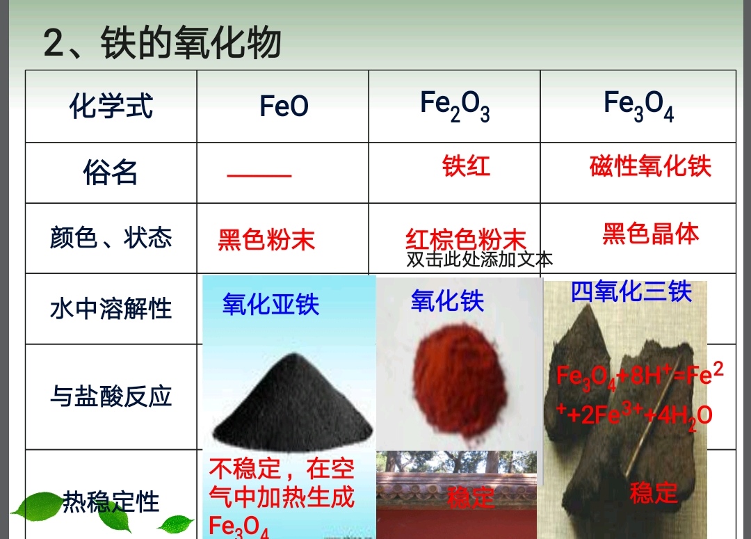 其它用布与清洁剂与图像软件与钼铁的原材料是什么区别呢