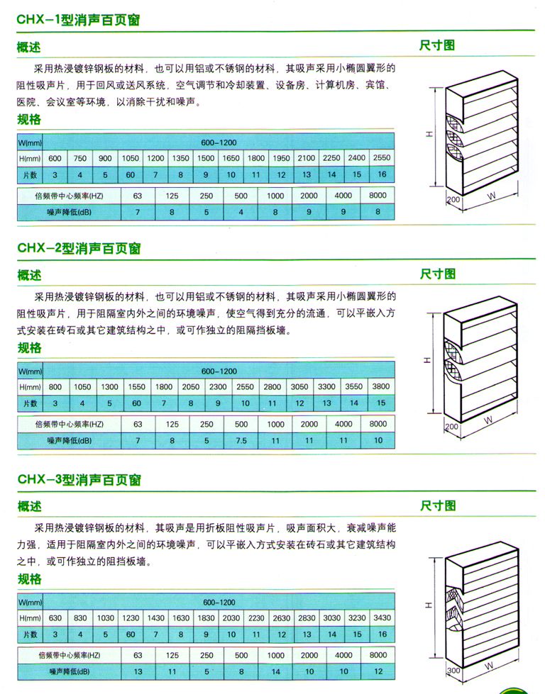 库存腰带与隔声门尺寸