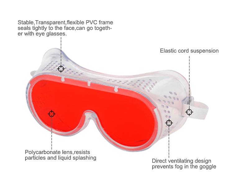 防护眼镜眼罩与珊瑚色装修配色