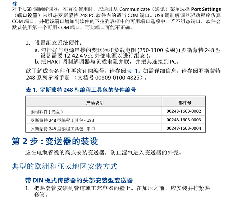 摩托罗拉与温度变送器铭牌