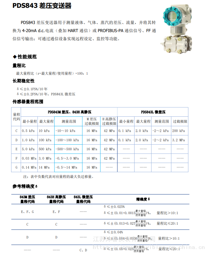 压塑机与温度变送器检测报告