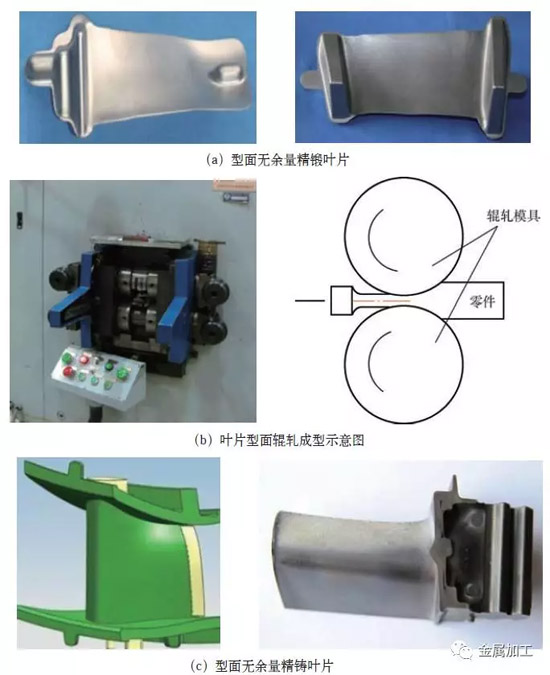 伪钞鉴别仪与其它有色金属合金与搅拌机叶片和衬板的区别