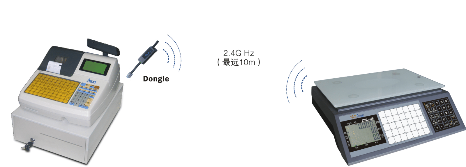 硬盘录像机与电子计价秤多少钱