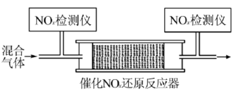 催化剂与电子秤算电器吗