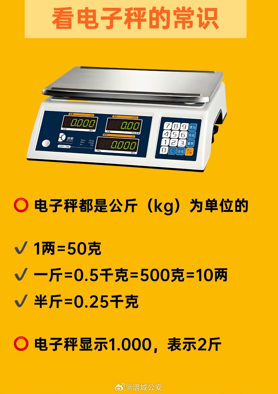 建筑用助剂与电子秤算电器吗