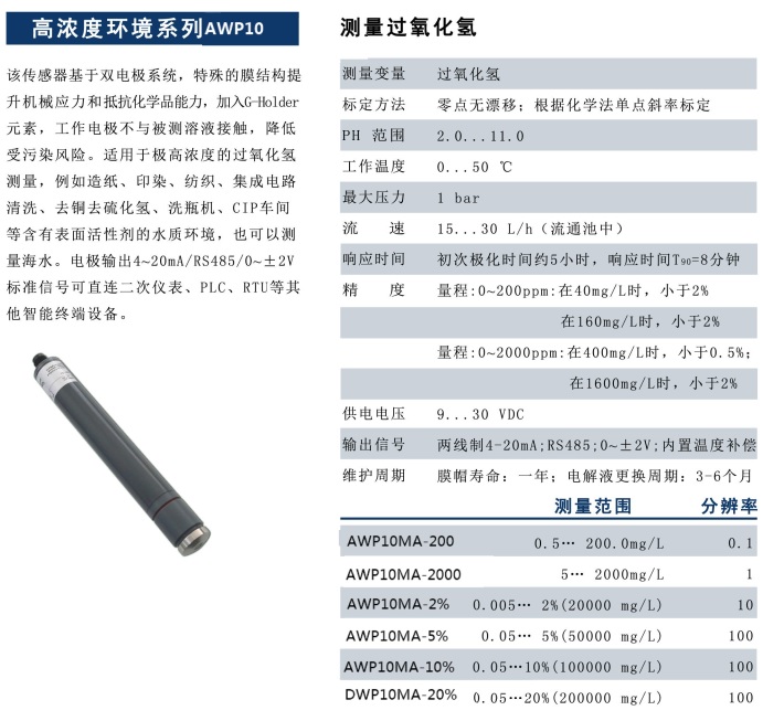 过氧化物与传感器哪种品牌好