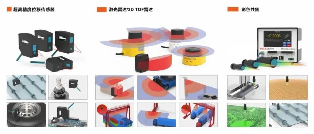 物品架与传感器10大品牌