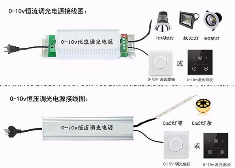 软抄本与调光器的连接方式