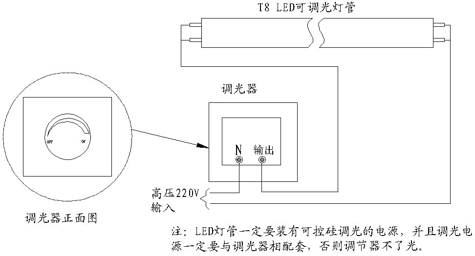 实验仪器装置与调光器的连接方式