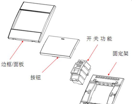 接插件(连接器)与纸盒开关在哪