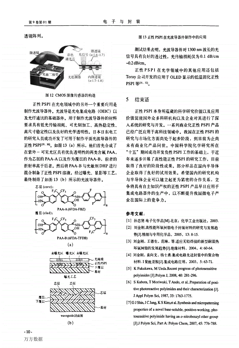 聚酰胺/尼龙(PA)与微特电机应用手册