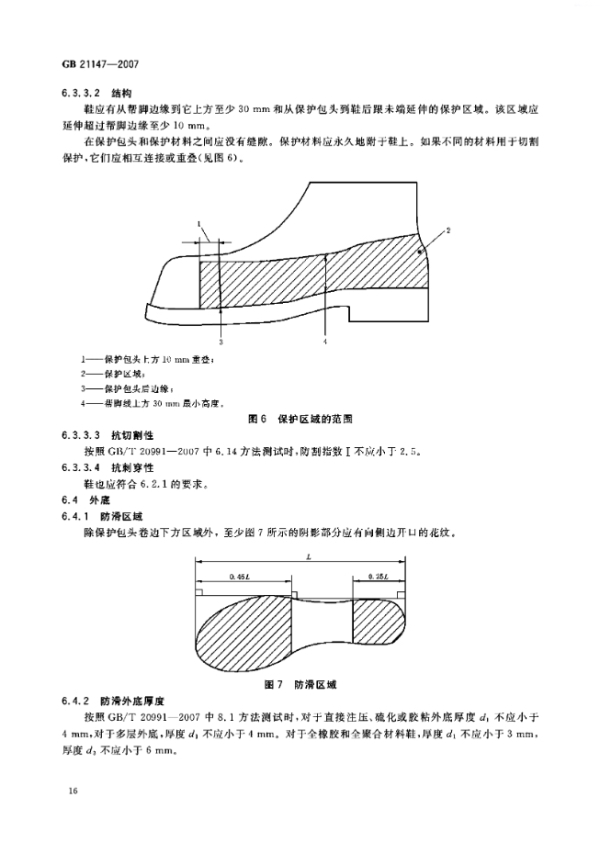 防护鞋与铸钢件超声波探伤标准