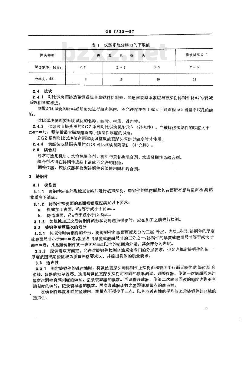 皮革染料(毛皮染料)与gb7233-2009铸钢件超声波标准