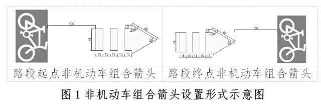 扣具与机动车与非机动车会车规定