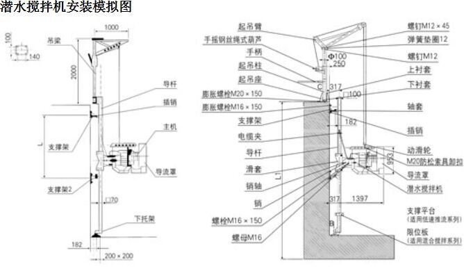 外墙挂板与混流泵工作原理