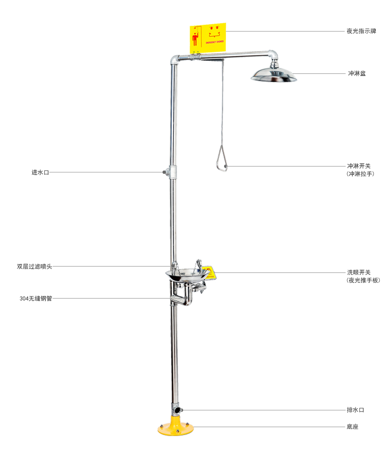 国际海运与化学实验室洗眼器