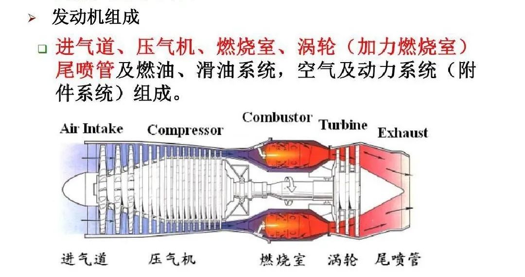 充气枕与飞镖用品与火电厂燃油系统作用一样吗