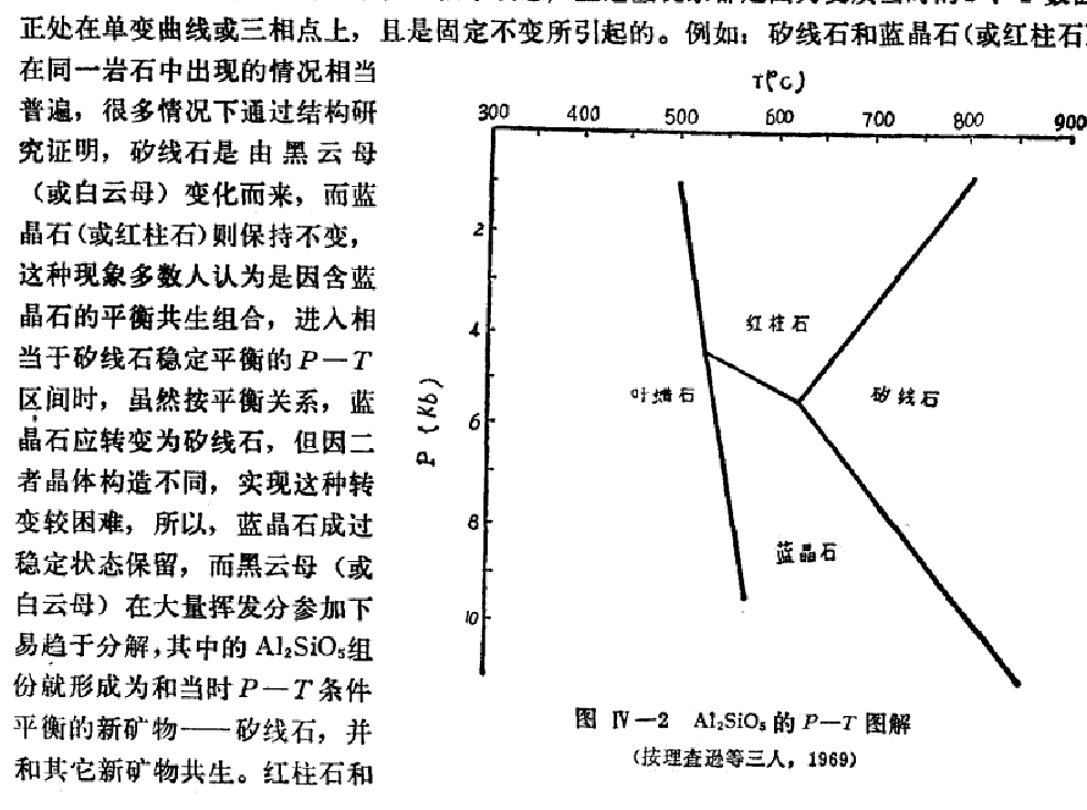 电热线与红柱石性能