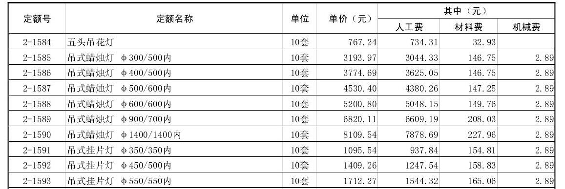 依维柯与无线网桥套什么定额