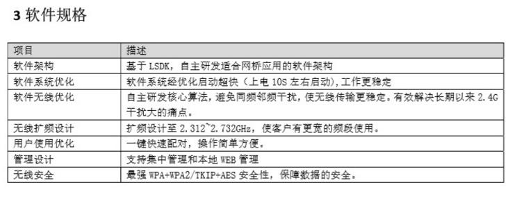 电梯及配件与无线网桥价格通常为多少