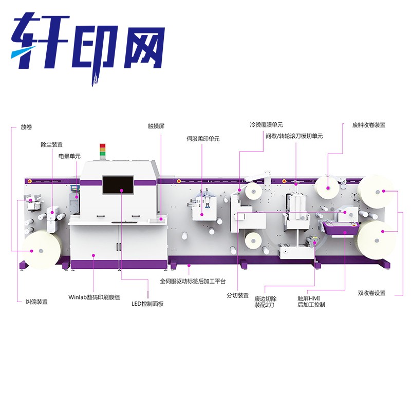 数码印刷机与自制无线网桥20公里