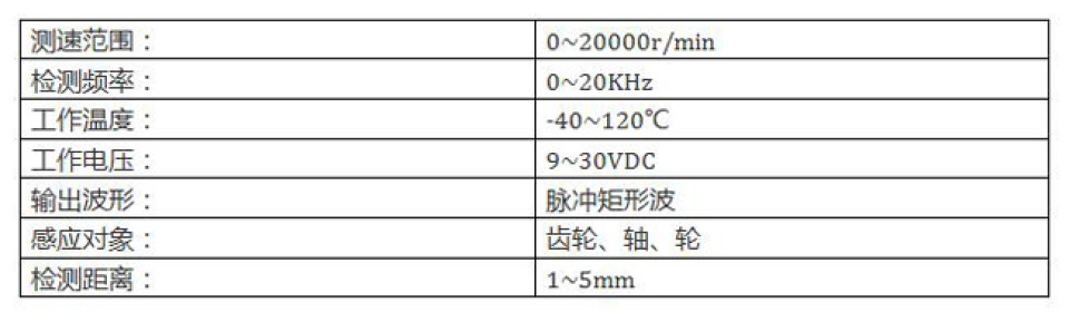 外壳与速度测量仪表与金龙五金机电的区别